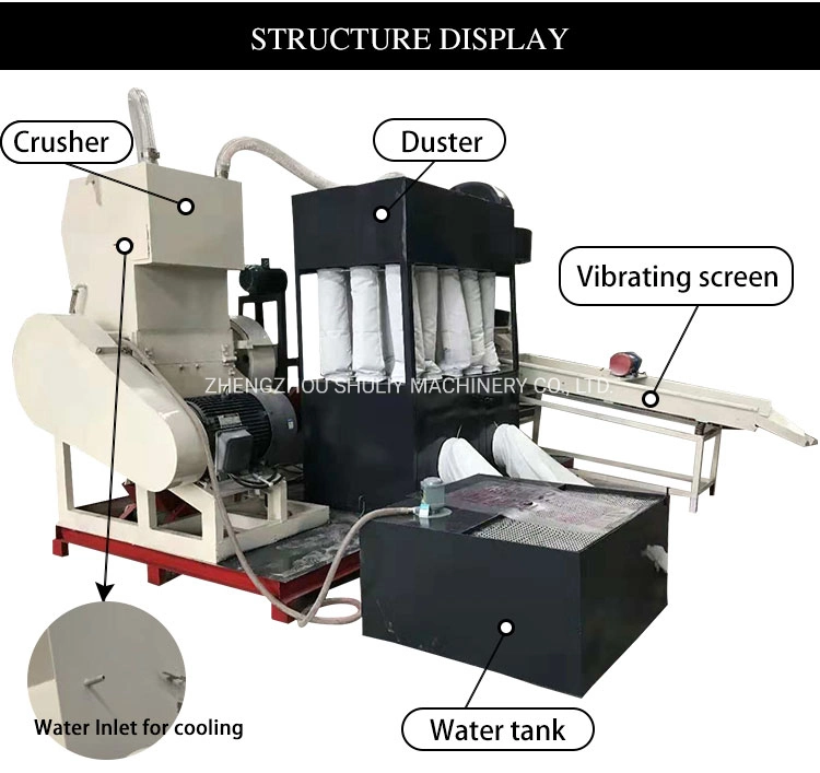 Copper Wire Cable Recycling Machine with High Purity Recycle 99% Percentage